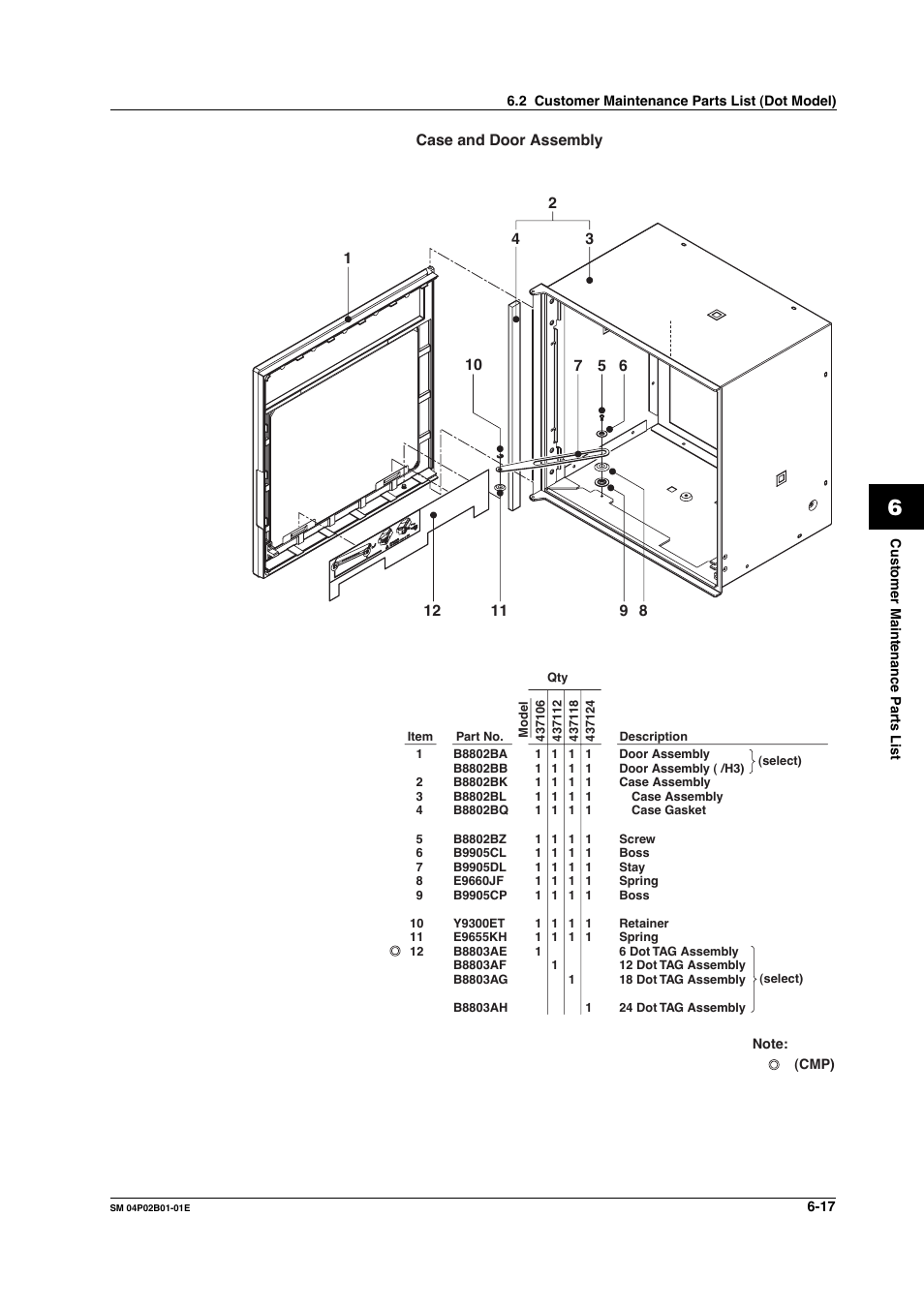 Yokogawa µR20000 User Manual | Page 62 / 94