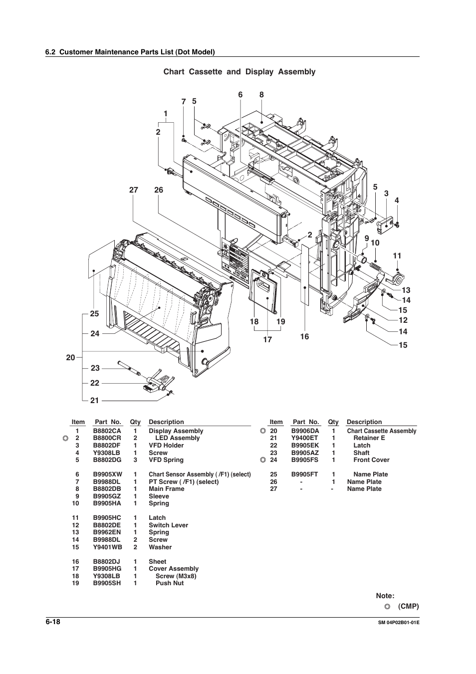 Yokogawa µR20000 User Manual | Page 63 / 94