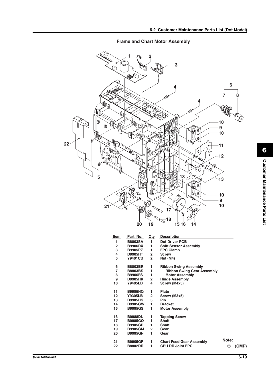 Yokogawa µR20000 User Manual | Page 64 / 94