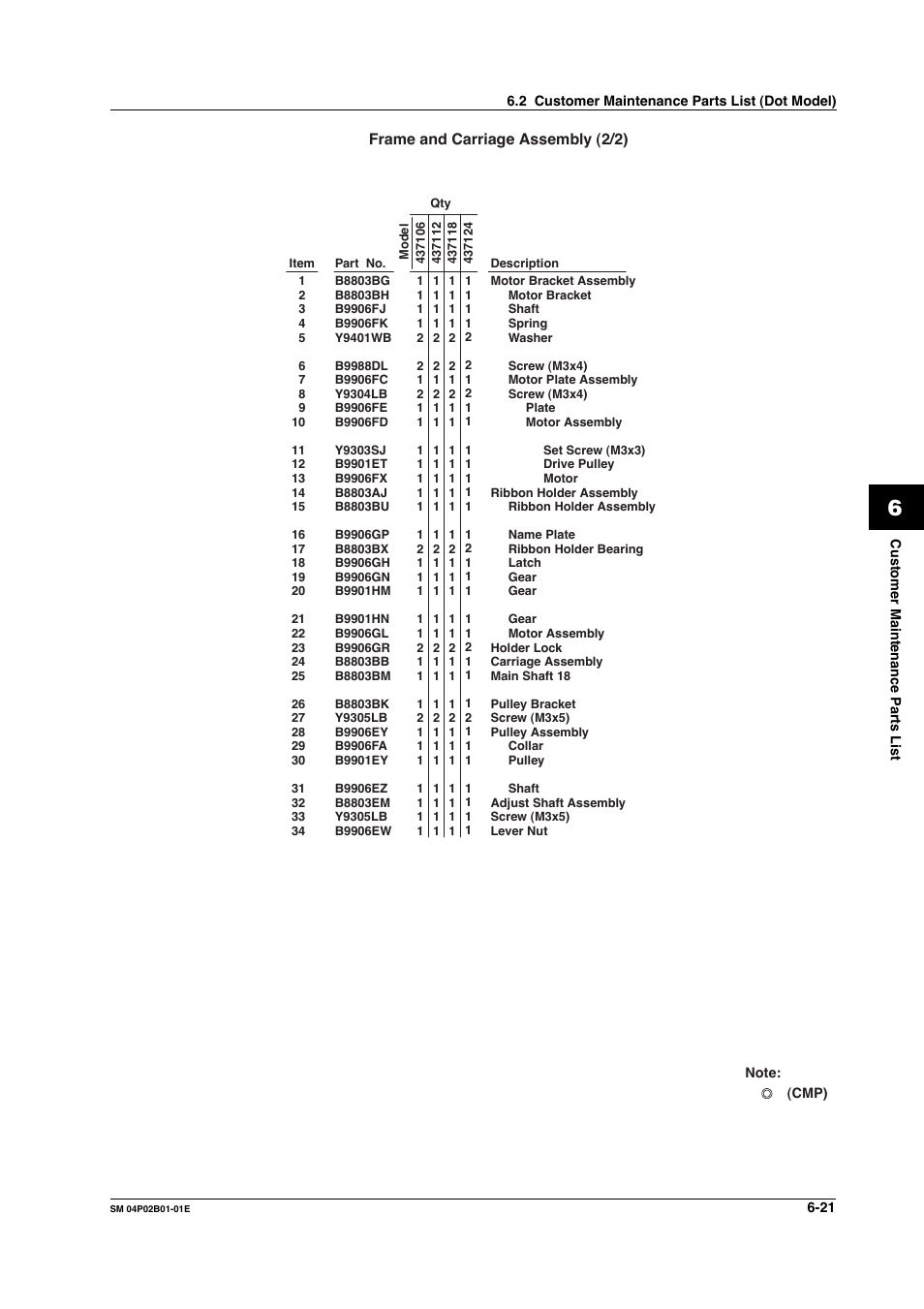 Frame and carriage assembly (2/2) | Yokogawa µR20000 User Manual | Page 66 / 94