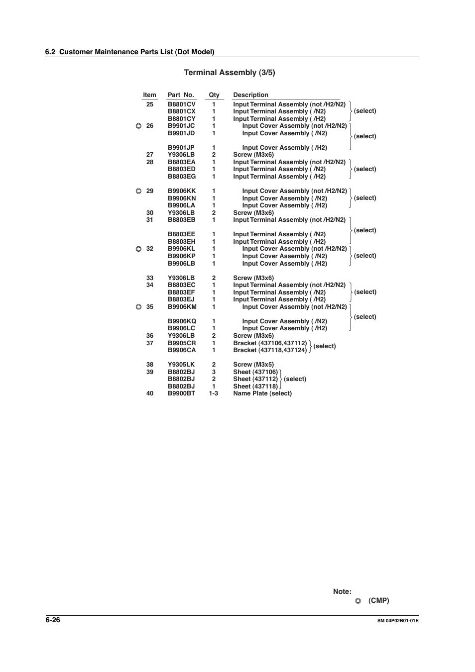 Terminal assembly (3/5) | Yokogawa µR20000 User Manual | Page 71 / 94