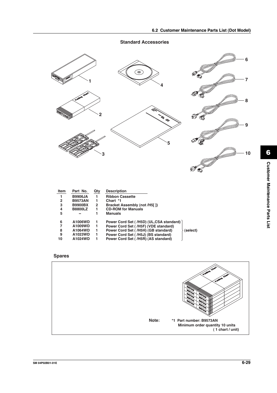 Yokogawa µR20000 User Manual | Page 74 / 94