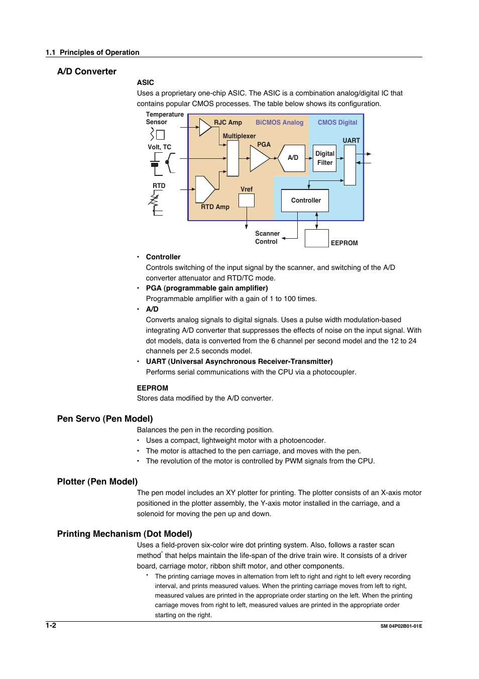 A/d converter, Pen servo (pen model), Plotter (pen model) | Printing mechanism (dot model) | Yokogawa µR20000 User Manual | Page 9 / 94