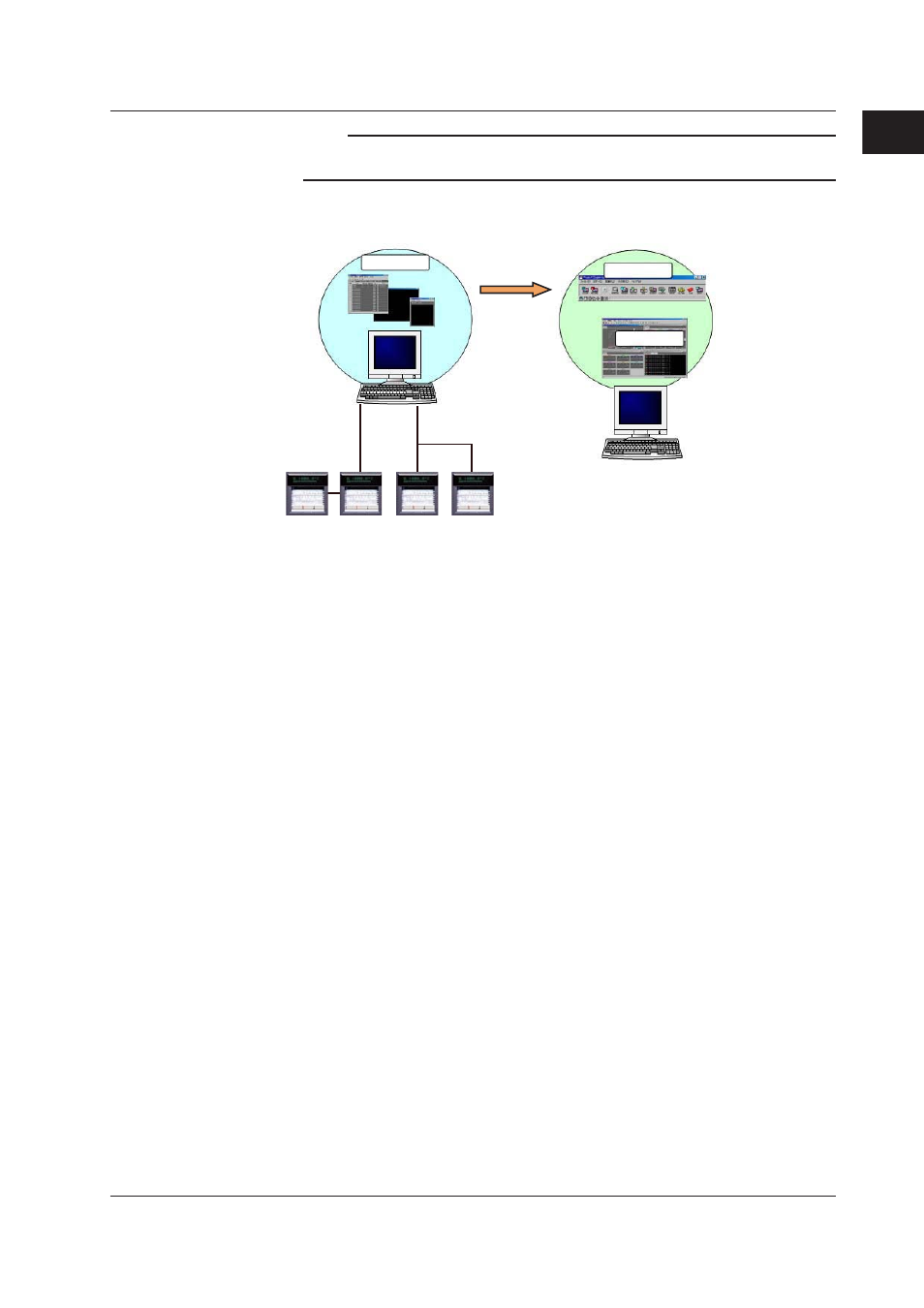 Index, System confguraton | Yokogawa DAQWORX User Manual | Page 9 / 27