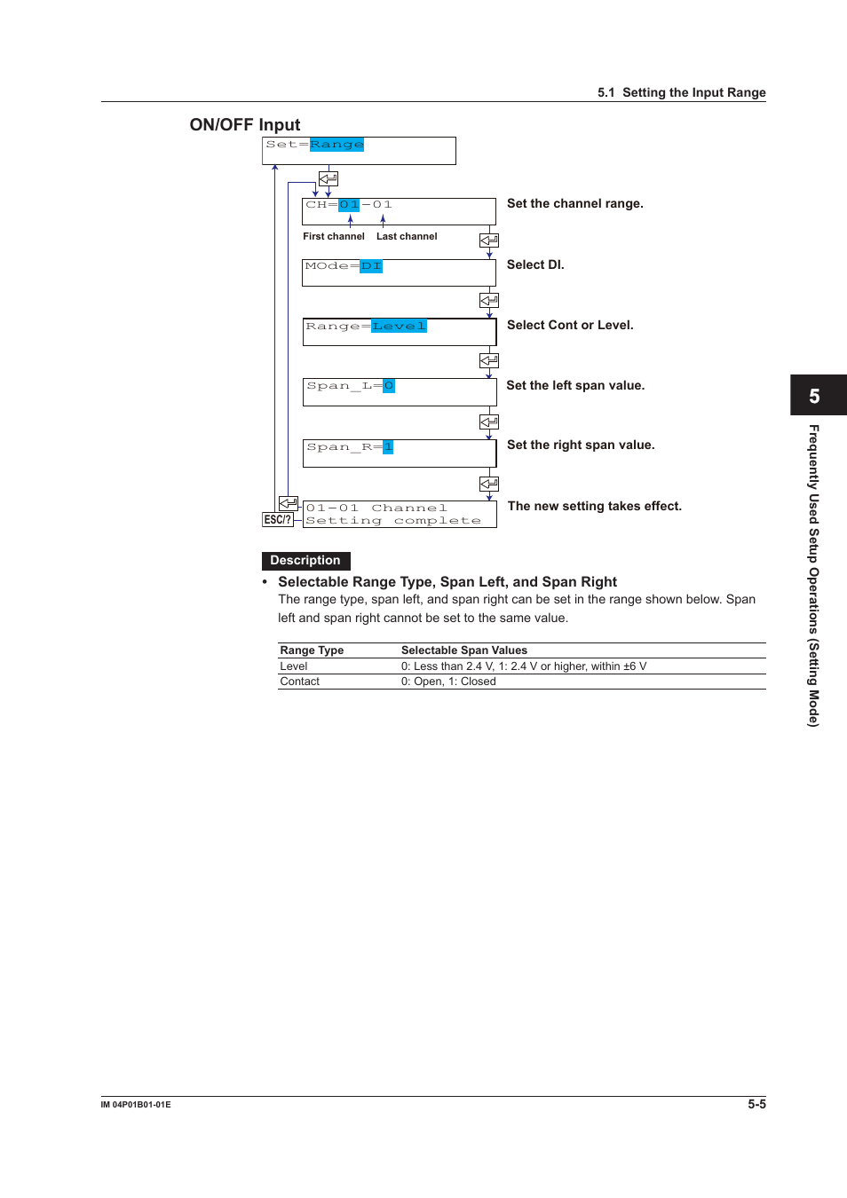 App index on/off input | Yokogawa µR10000 User Manual | Page 105 / 263