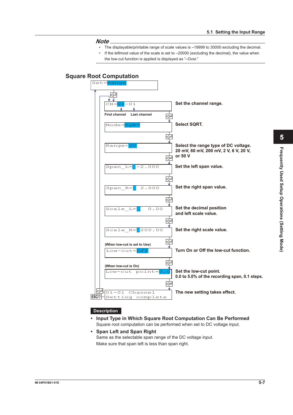 App index, Square root computaton | Yokogawa µR10000 User Manual | Page 107 / 263