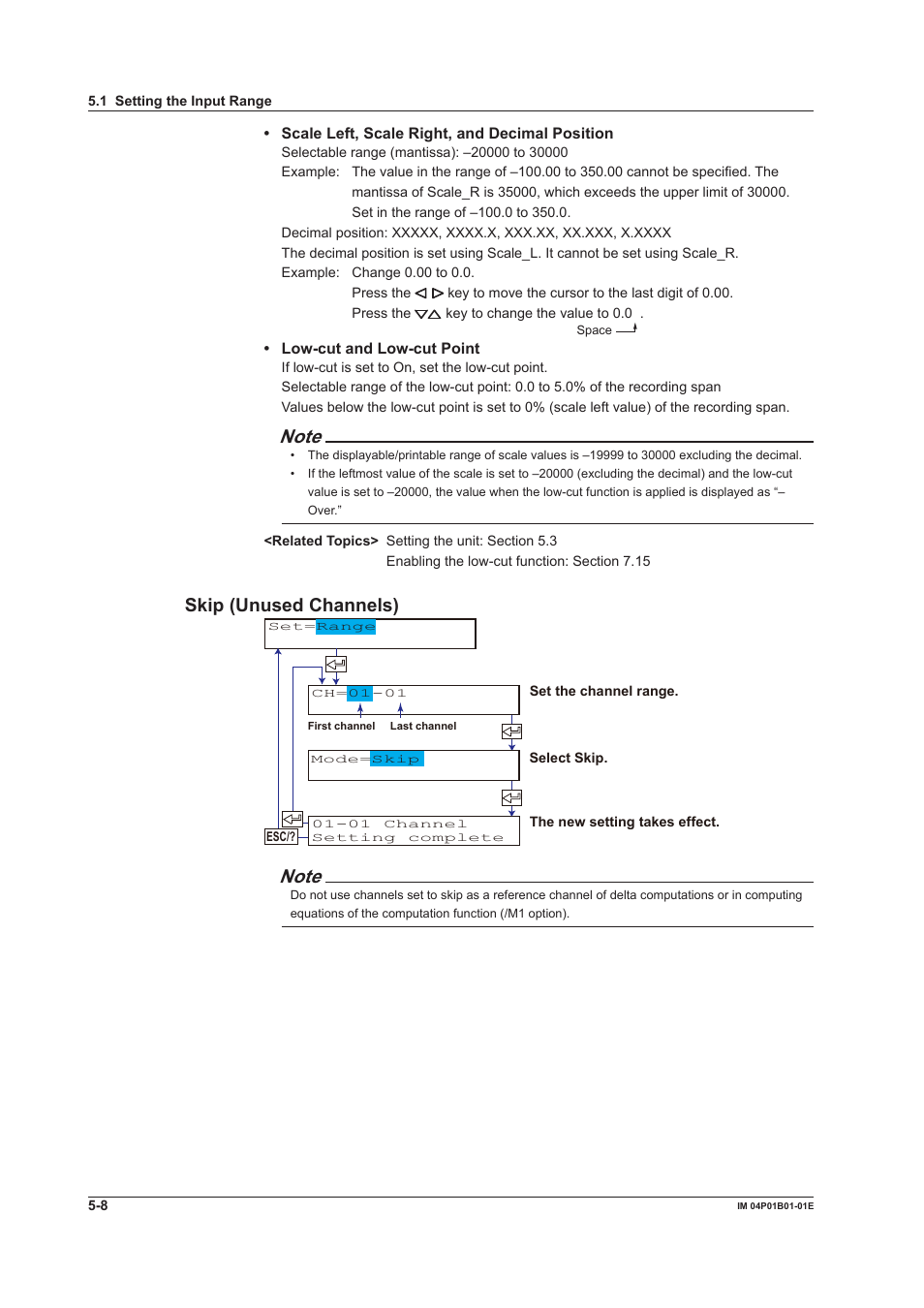 Skp (unused channels) | Yokogawa µR10000 User Manual | Page 108 / 263