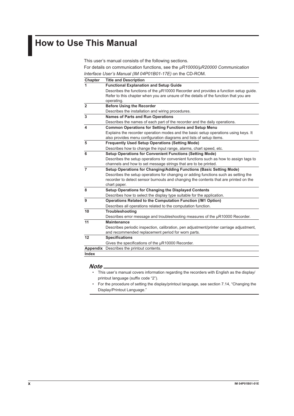How to use this manual, How to use ths manual | Yokogawa µR10000 User Manual | Page 11 / 263