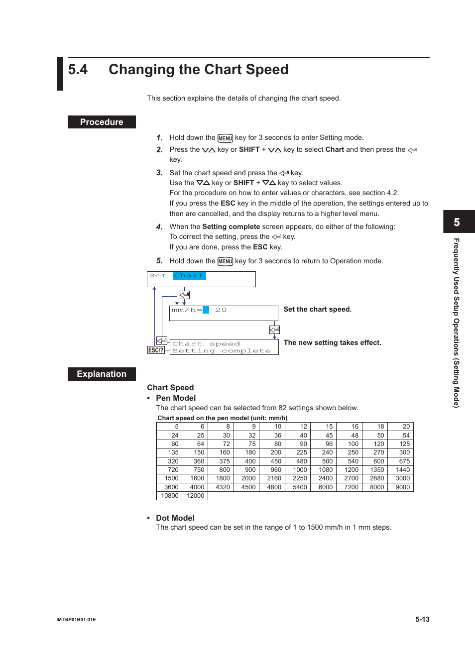 4 changing the chart speed, 4 changing the chart speed -13, 4 changng the chart speed | App index | Yokogawa µR10000 User Manual | Page 113 / 263