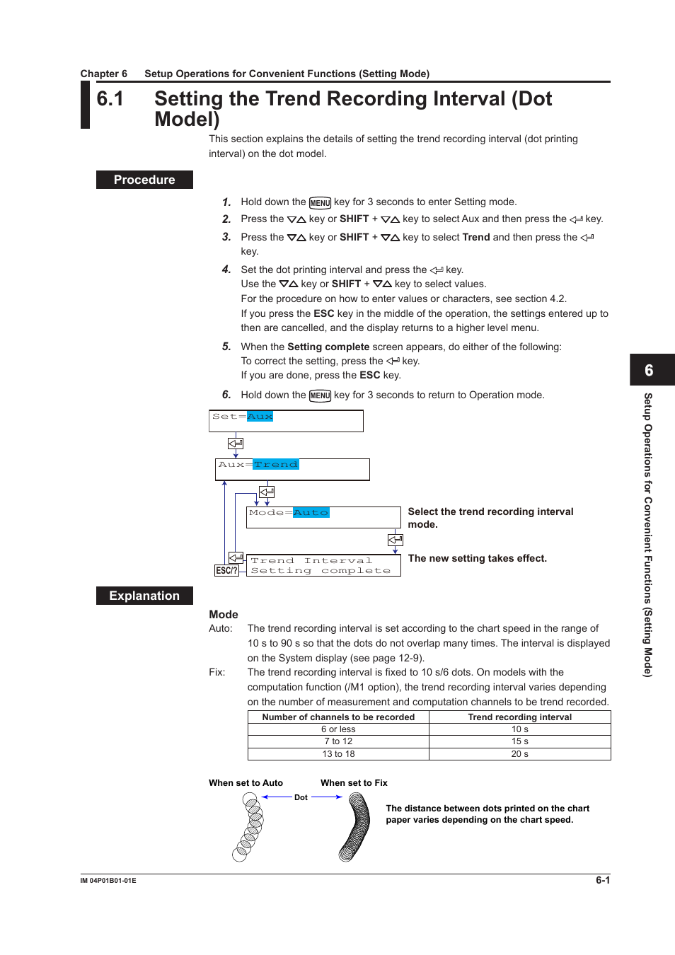 1 setting the trend recording interval (dot model), 1 settng the trend recordng interval (dot model), App index | Yokogawa µR10000 User Manual | Page 115 / 263