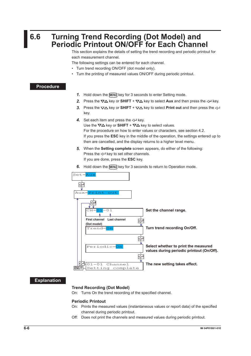 Yokogawa µR10000 User Manual | Page 120 / 263