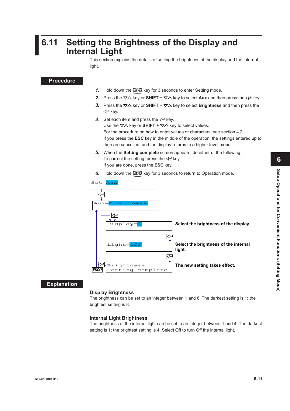 Yokogawa µR10000 User Manual | Page 125 / 263