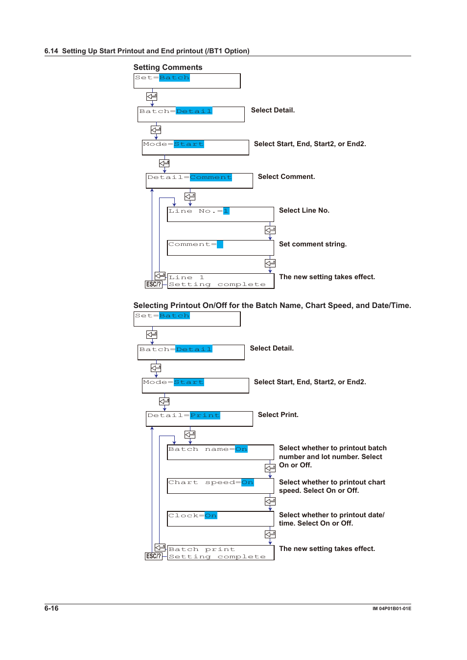 Yokogawa µR10000 User Manual | Page 130 / 263