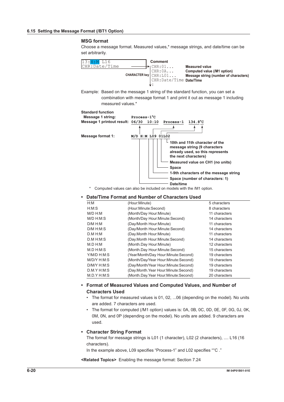 Yokogawa µR10000 User Manual | Page 134 / 263