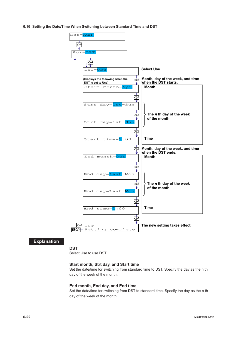 Explanaton | Yokogawa µR10000 User Manual | Page 136 / 263