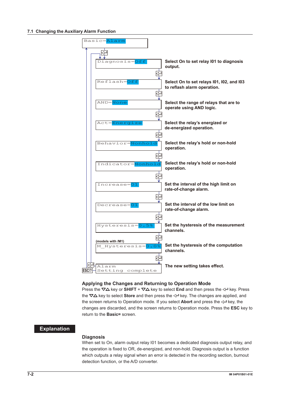 Explanaton | Yokogawa µR10000 User Manual | Page 139 / 263