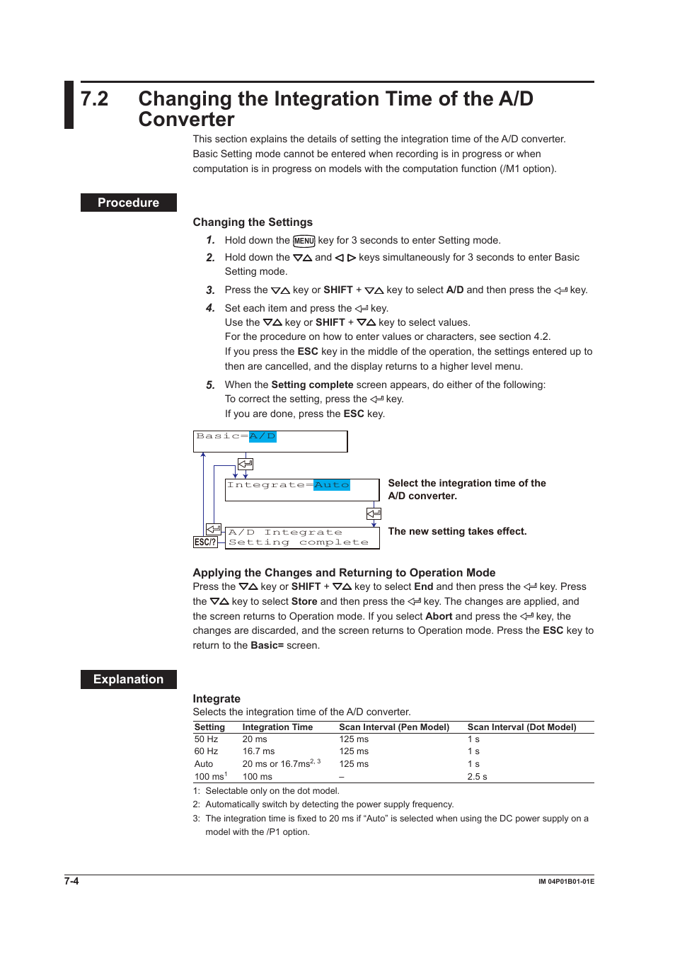 Yokogawa µR10000 User Manual | Page 141 / 263