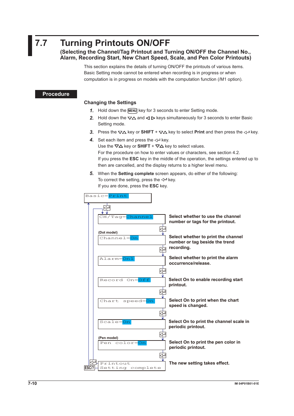 7 turning printouts on/off | Yokogawa µR10000 User Manual | Page 147 / 263