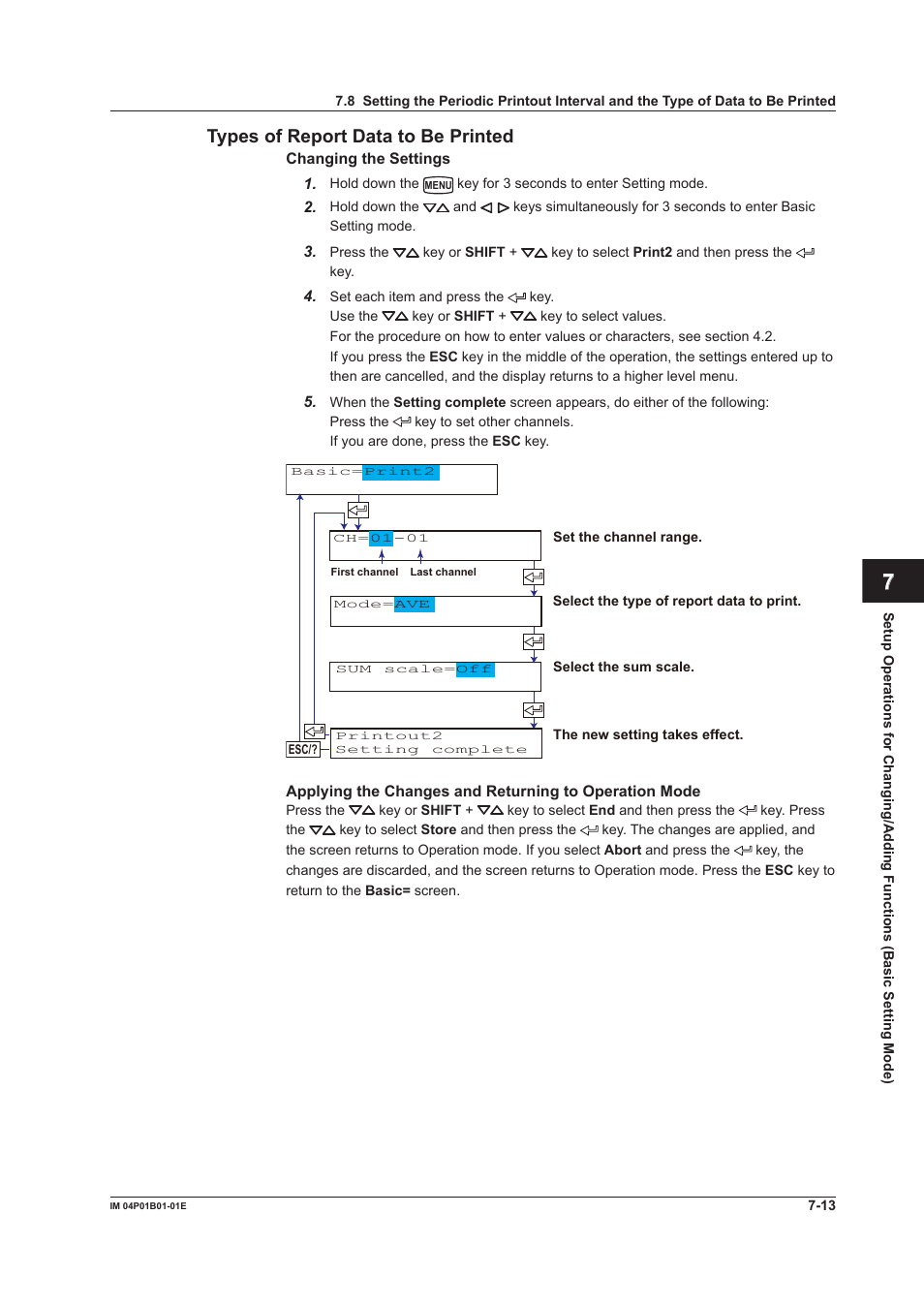 App index types of report data to be prnted | Yokogawa µR10000 User Manual | Page 150 / 263