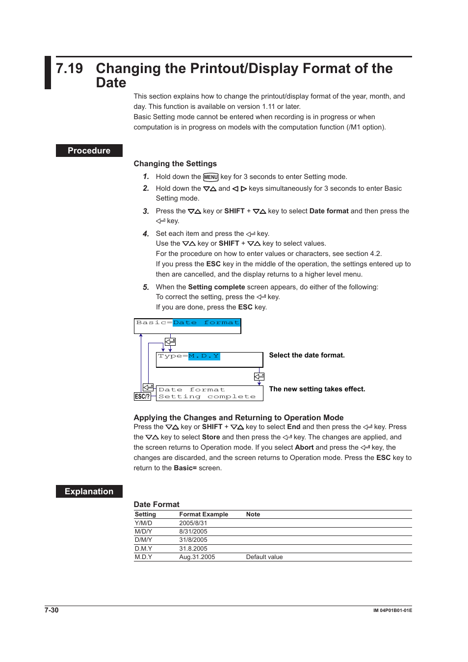 Yokogawa µR10000 User Manual | Page 167 / 263