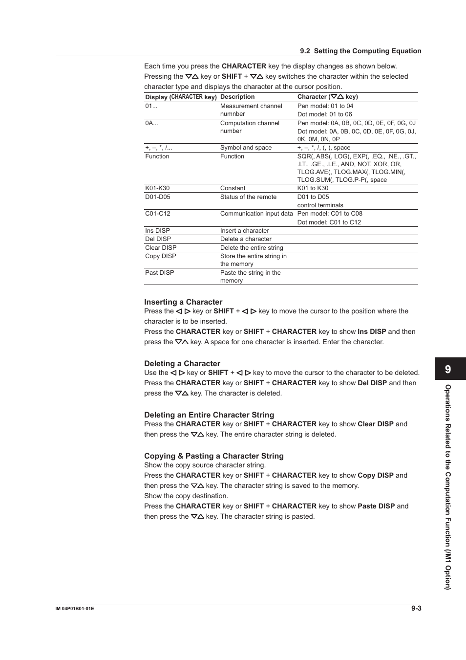 App index | Yokogawa µR10000 User Manual | Page 186 / 263