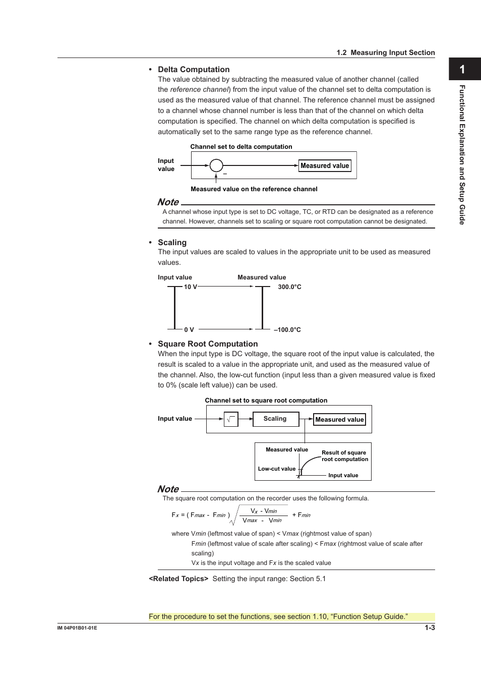 App index | Yokogawa µR10000 User Manual | Page 19 / 263