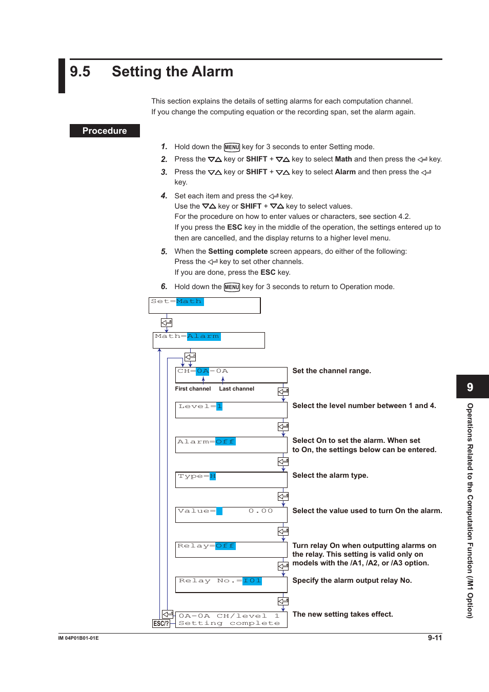 5 setting the alarm, 5 setting the alarm -11, 5 settng the alarm | App index | Yokogawa µR10000 User Manual | Page 194 / 263