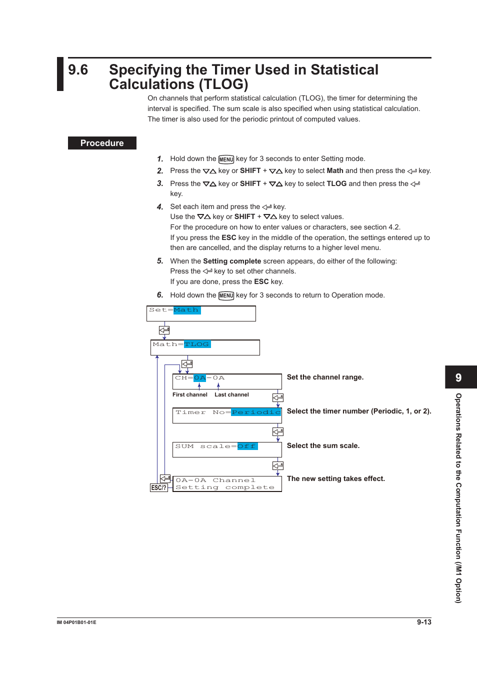 Yokogawa µR10000 User Manual | Page 196 / 263