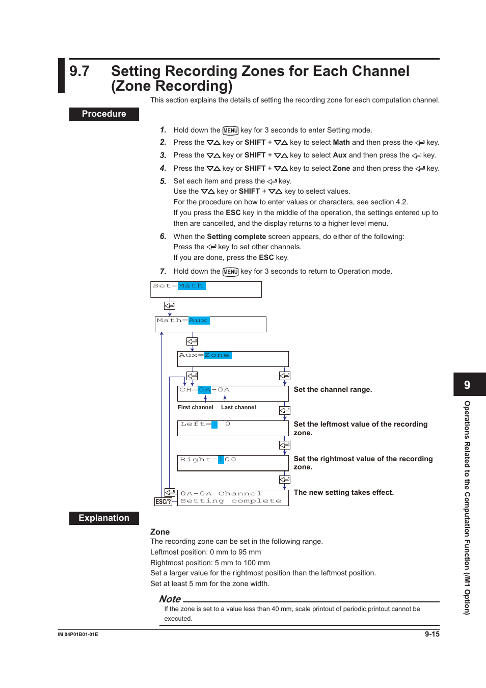 App index | Yokogawa µR10000 User Manual | Page 198 / 263