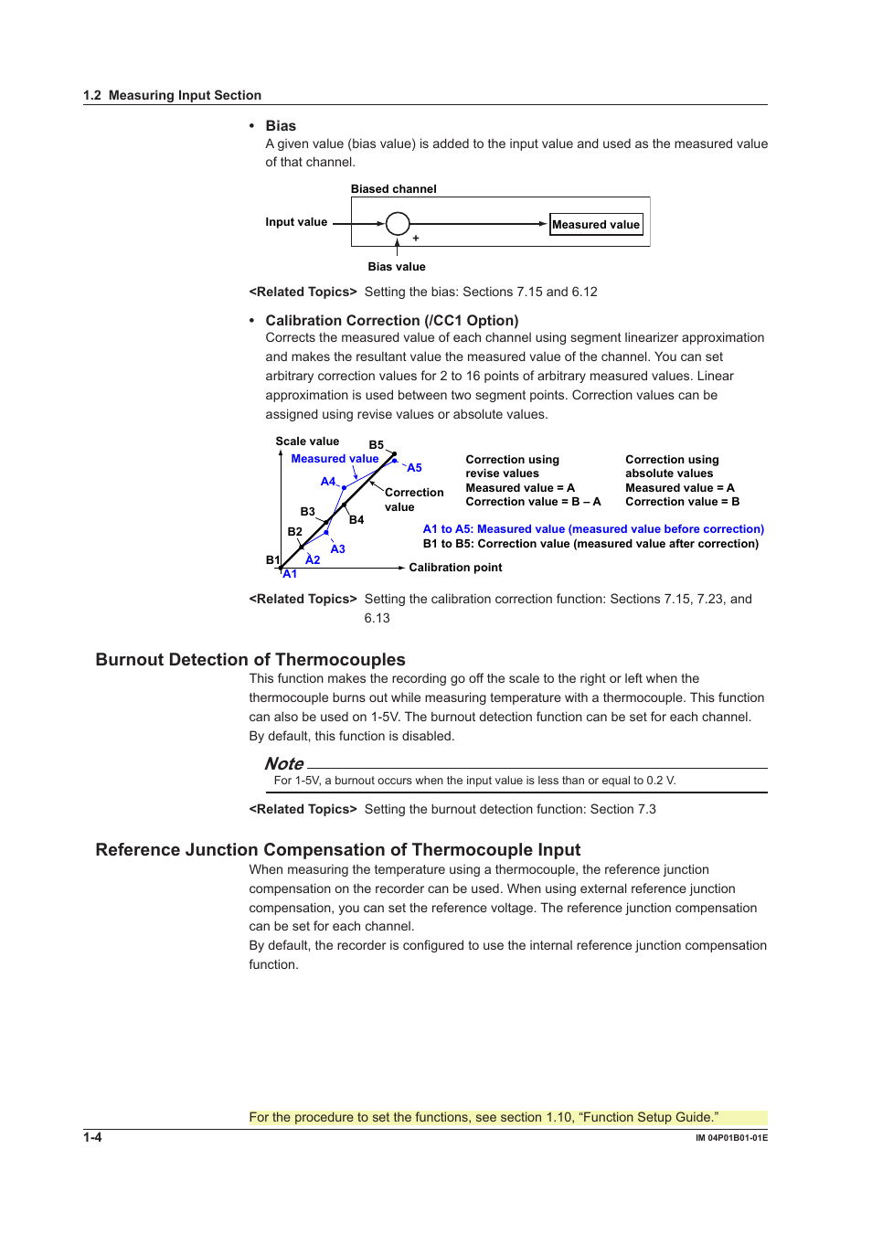 Burnout detecton of thermocouples | Yokogawa µR10000 User Manual | Page 20 / 263