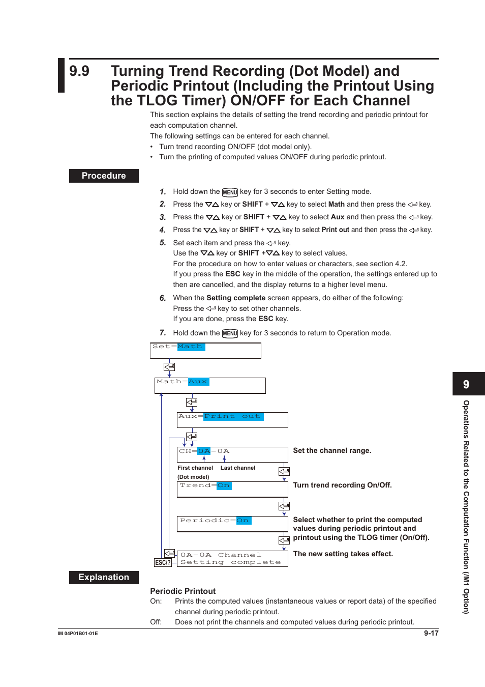 Tlog timer) on/off for each channel -17, App index | Yokogawa µR10000 User Manual | Page 200 / 263