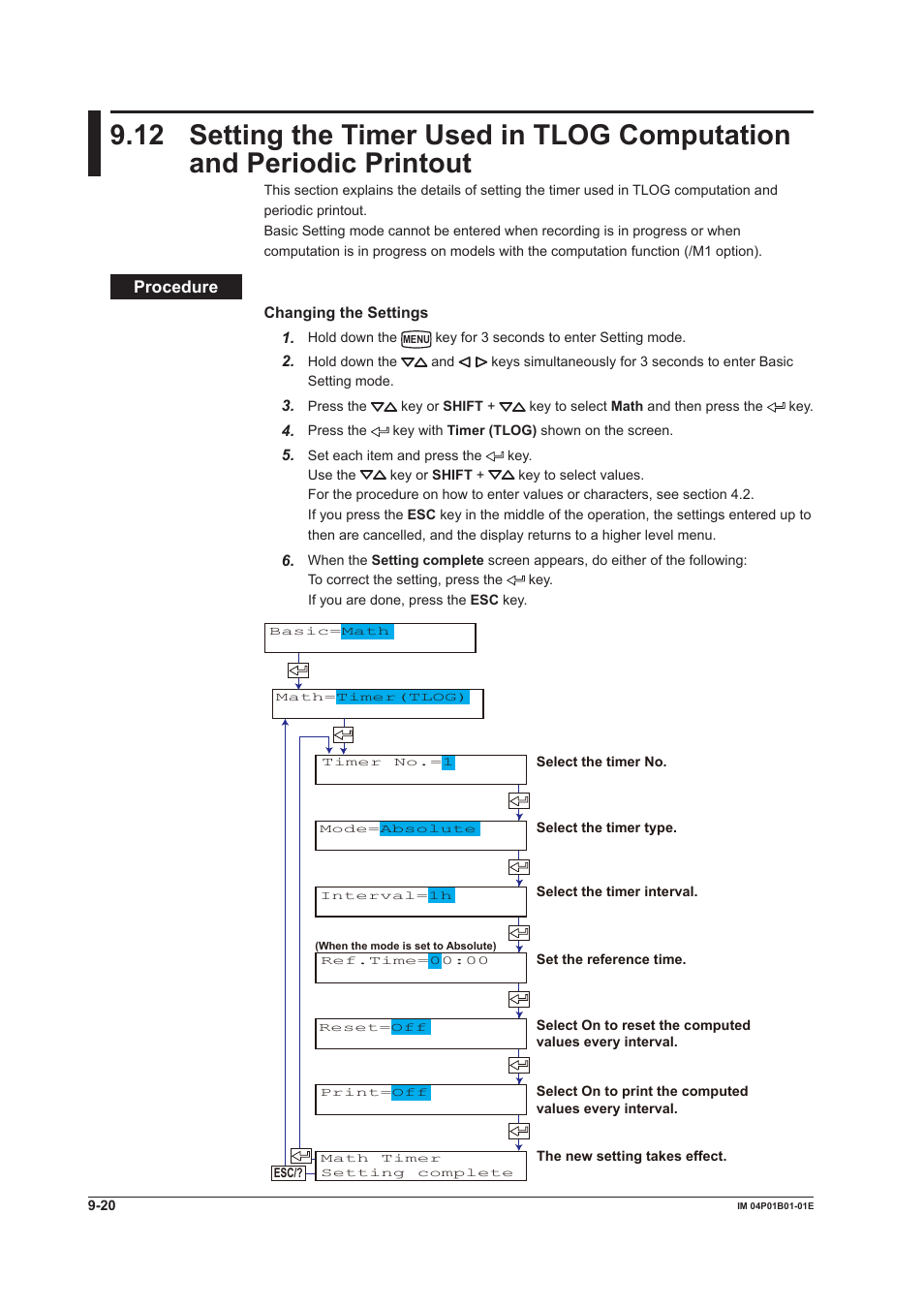 Yokogawa µR10000 User Manual | Page 203 / 263