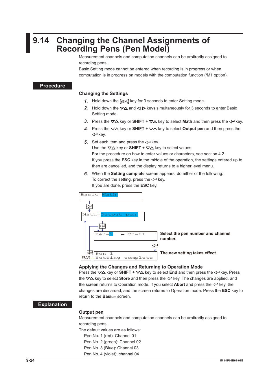 Yokogawa µR10000 User Manual | Page 207 / 263