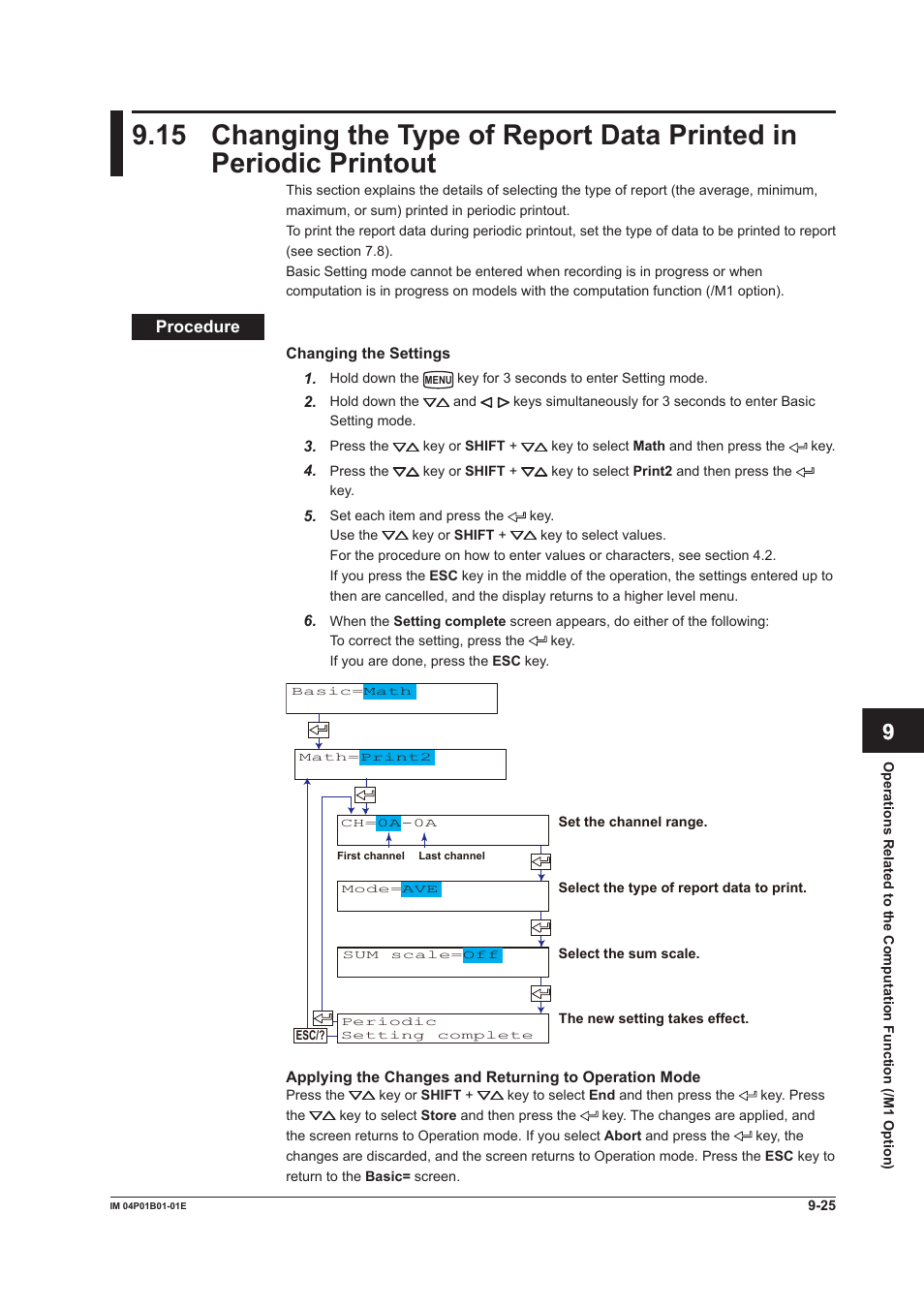 App index | Yokogawa µR10000 User Manual | Page 208 / 263