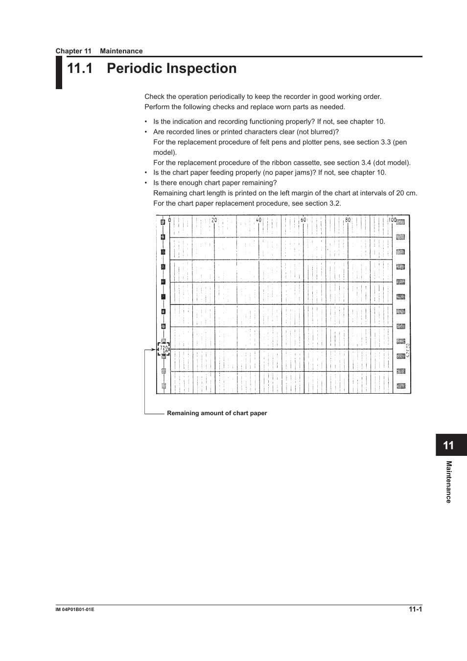 Chapter 11 maintenance, 1 periodic inspection, Chapter 11 mantenance | 1 periodic inspection -1, 1 perodc inspecton | Yokogawa µR10000 User Manual | Page 219 / 263