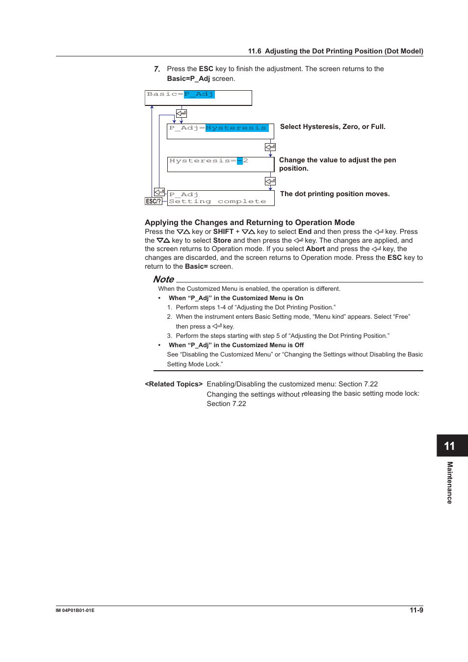 App index | Yokogawa µR10000 User Manual | Page 227 / 263