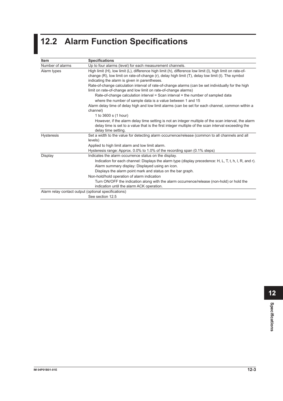 2 alarm function specifications, 2 alarm function specifications -3, 2 alarm functon specfcatons | App index | Yokogawa µR10000 User Manual | Page 231 / 263