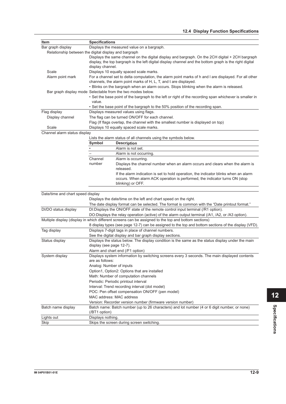 App index | Yokogawa µR10000 User Manual | Page 237 / 263