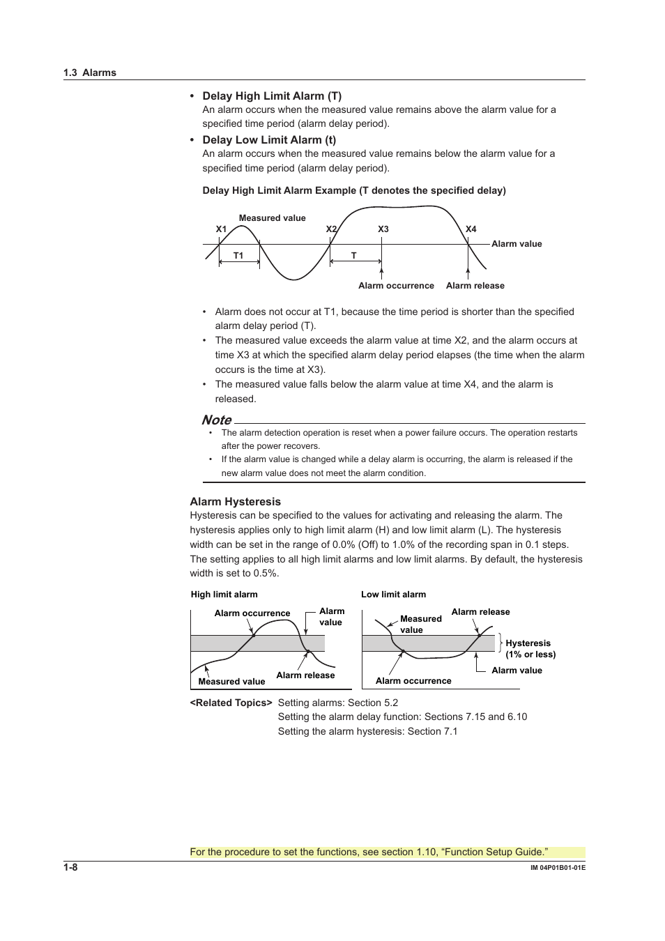 Yokogawa µR10000 User Manual | Page 24 / 263