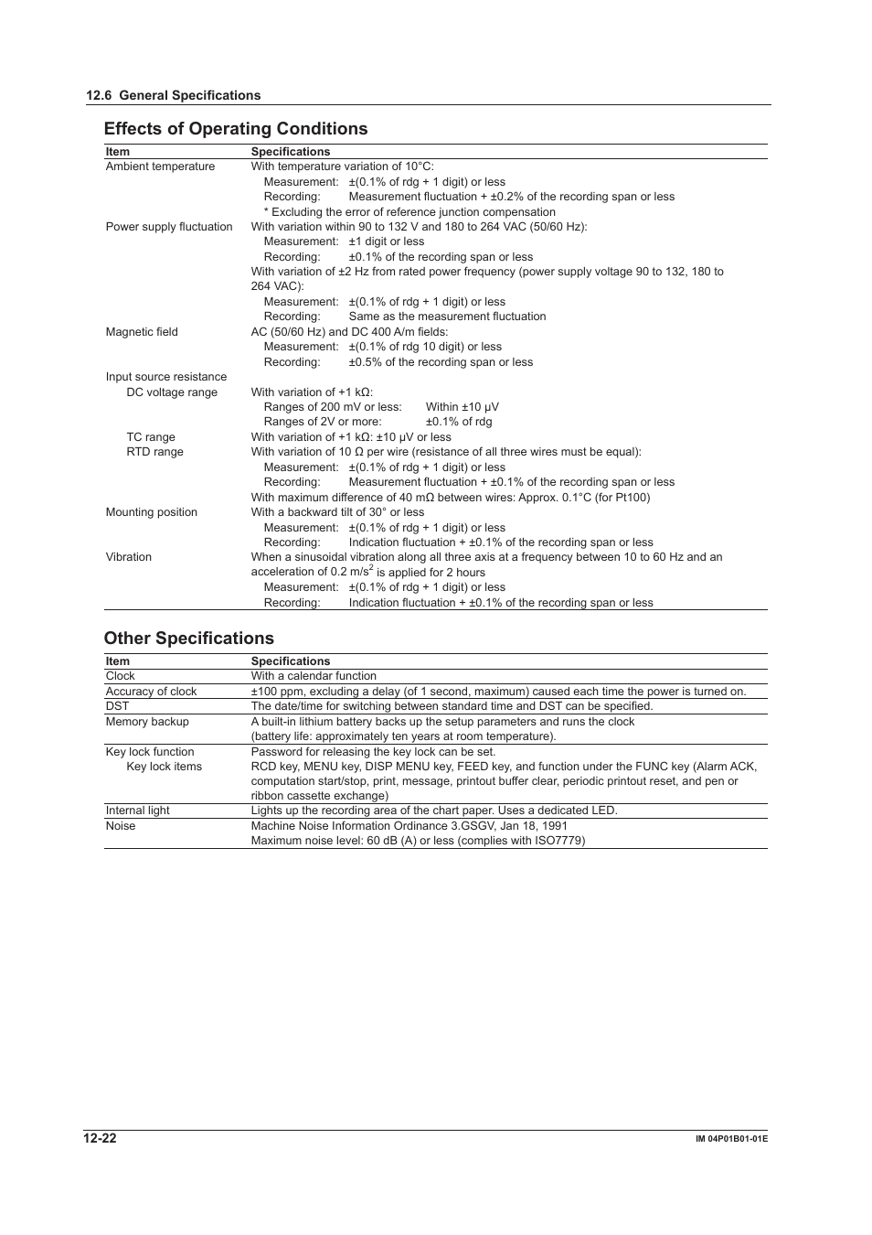 Effects of operatng condtons, Other specfcatons | Yokogawa µR10000 User Manual | Page 250 / 263