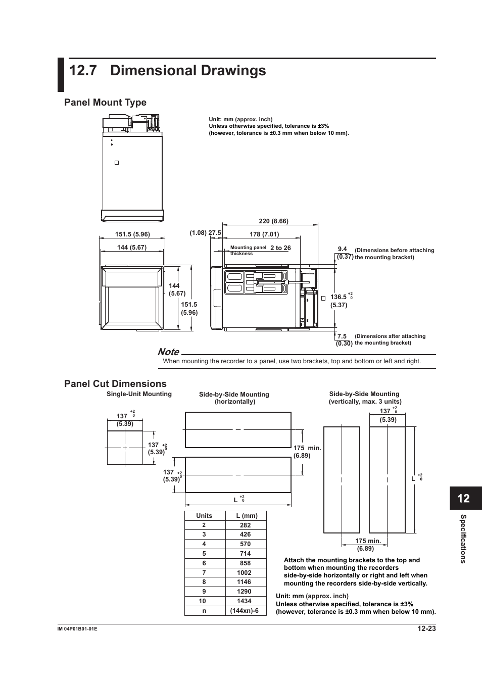 7 dimensional drawings, 7 dimensional drawings -23, 7 dmensonal drawngs | App index, Panel mount type, Panel cut dmensons | Yokogawa µR10000 User Manual | Page 251 / 263