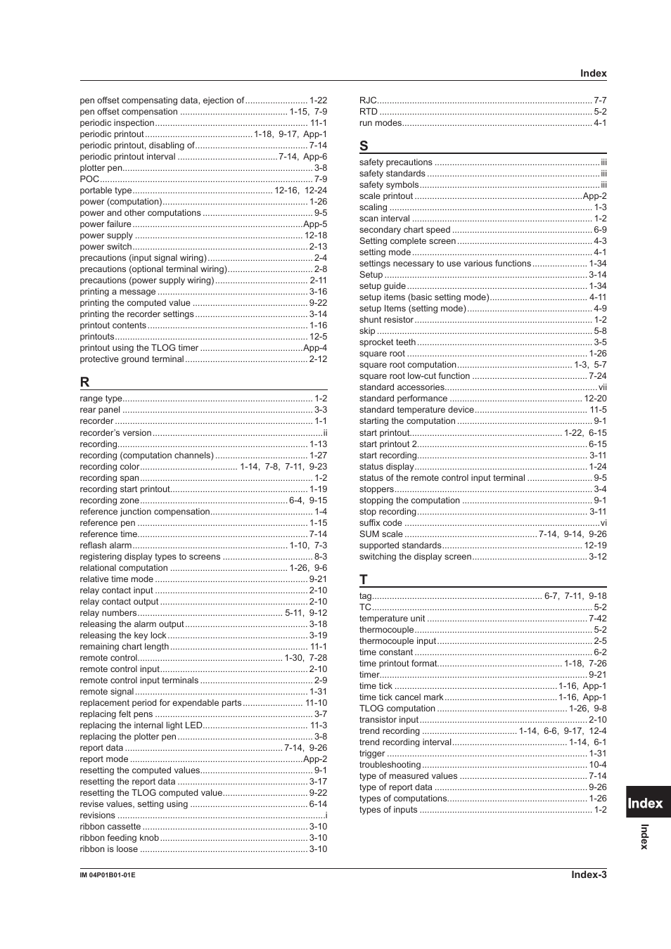 App index | Yokogawa µR10000 User Manual | Page 262 / 263