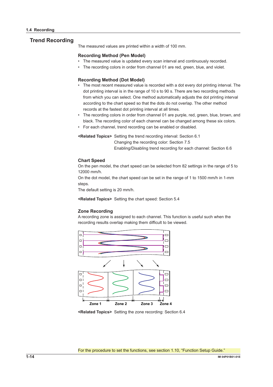 Trend recordng | Yokogawa µR10000 User Manual | Page 30 / 263