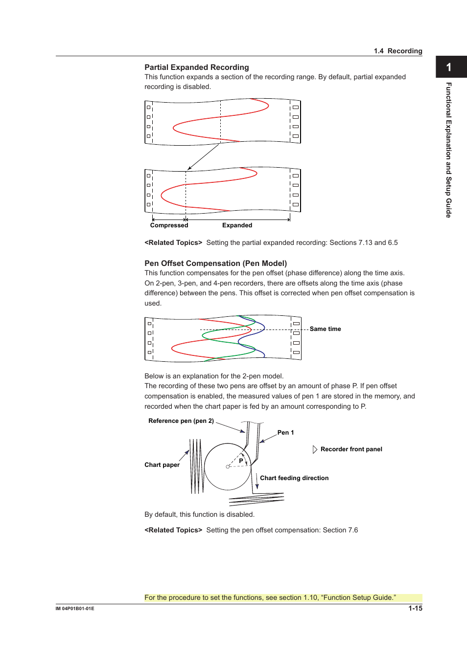 Yokogawa µR10000 User Manual | Page 31 / 263