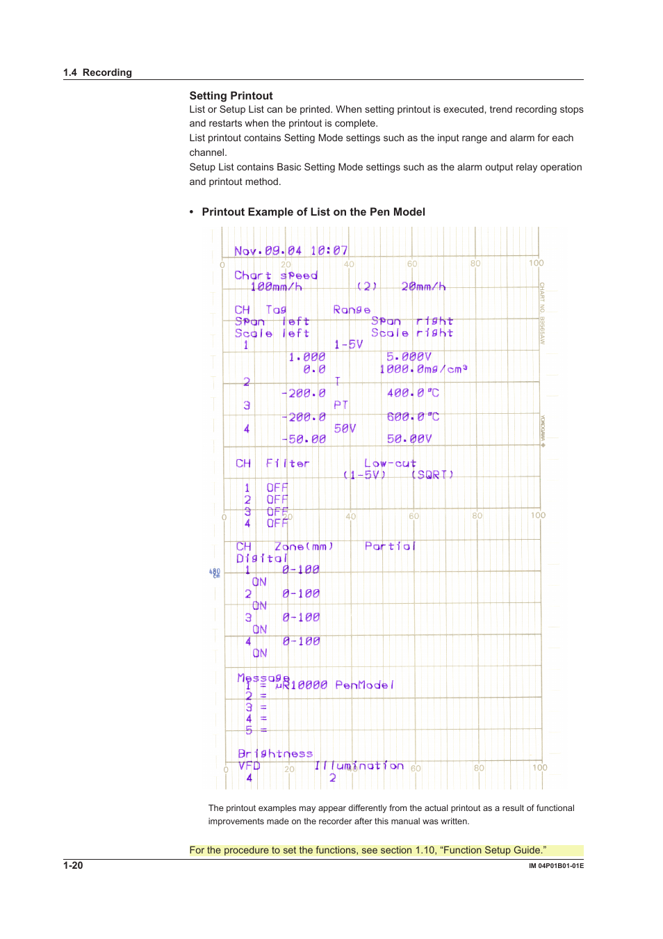 Yokogawa µR10000 User Manual | Page 36 / 263