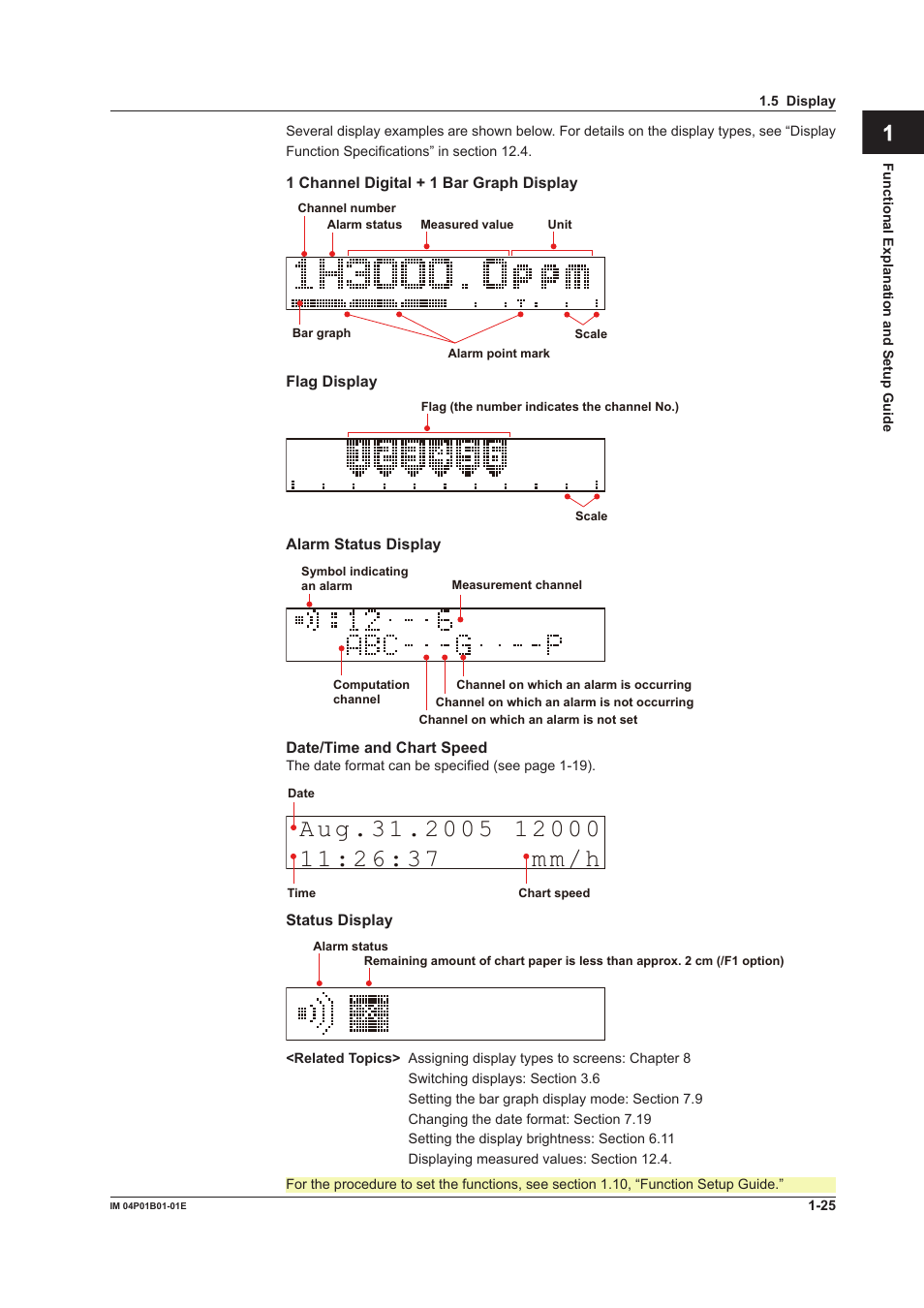 App index | Yokogawa µR10000 User Manual | Page 41 / 263