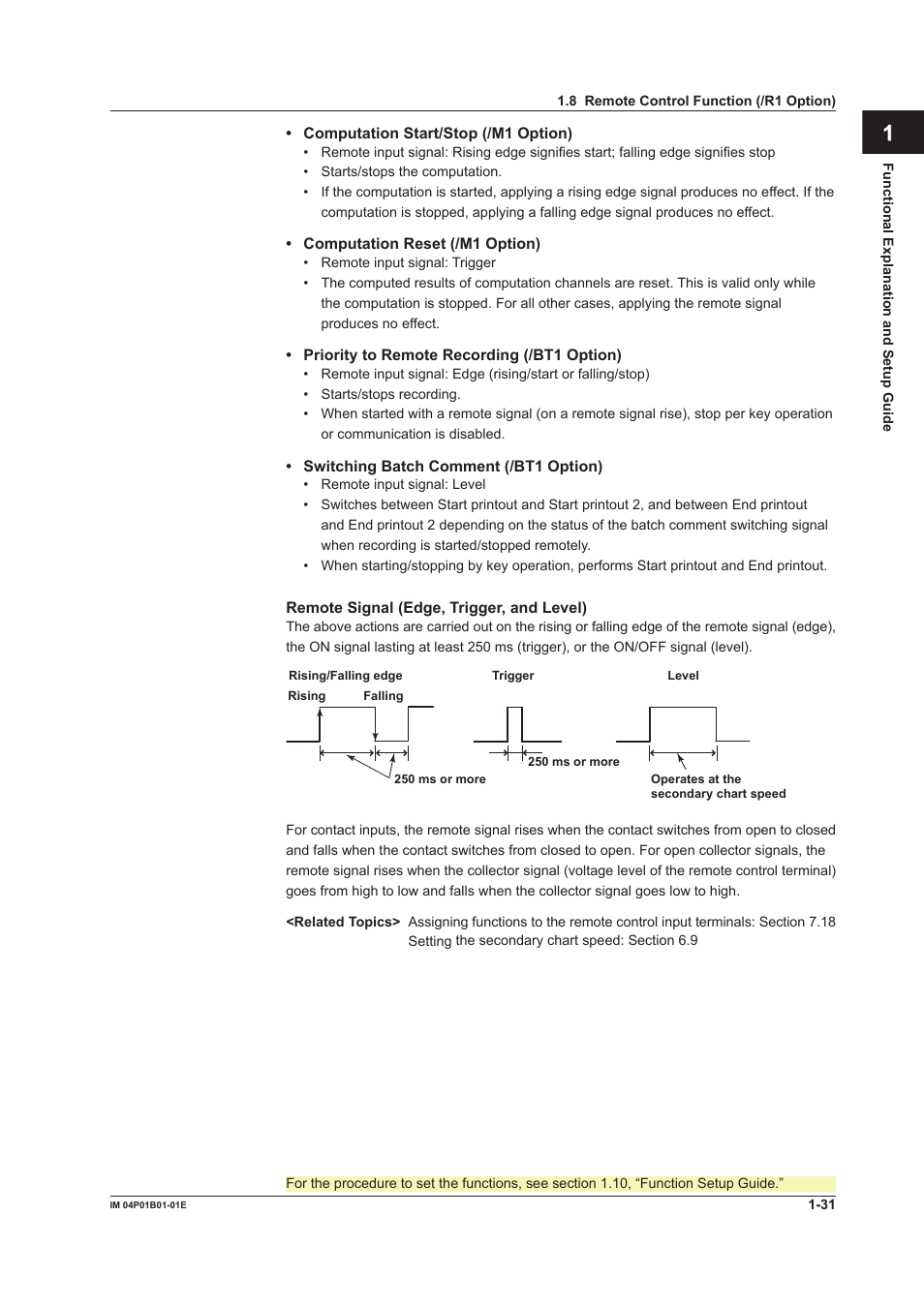 Yokogawa µR10000 User Manual | Page 47 / 263