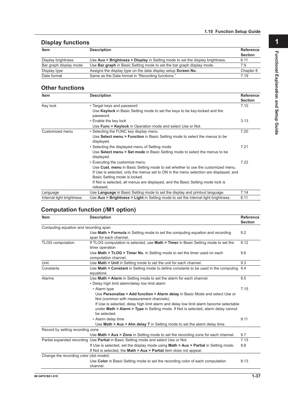 App index dsplay functons, Other functons, Computaton functon (/m1 opton) | Yokogawa µR10000 User Manual | Page 53 / 263