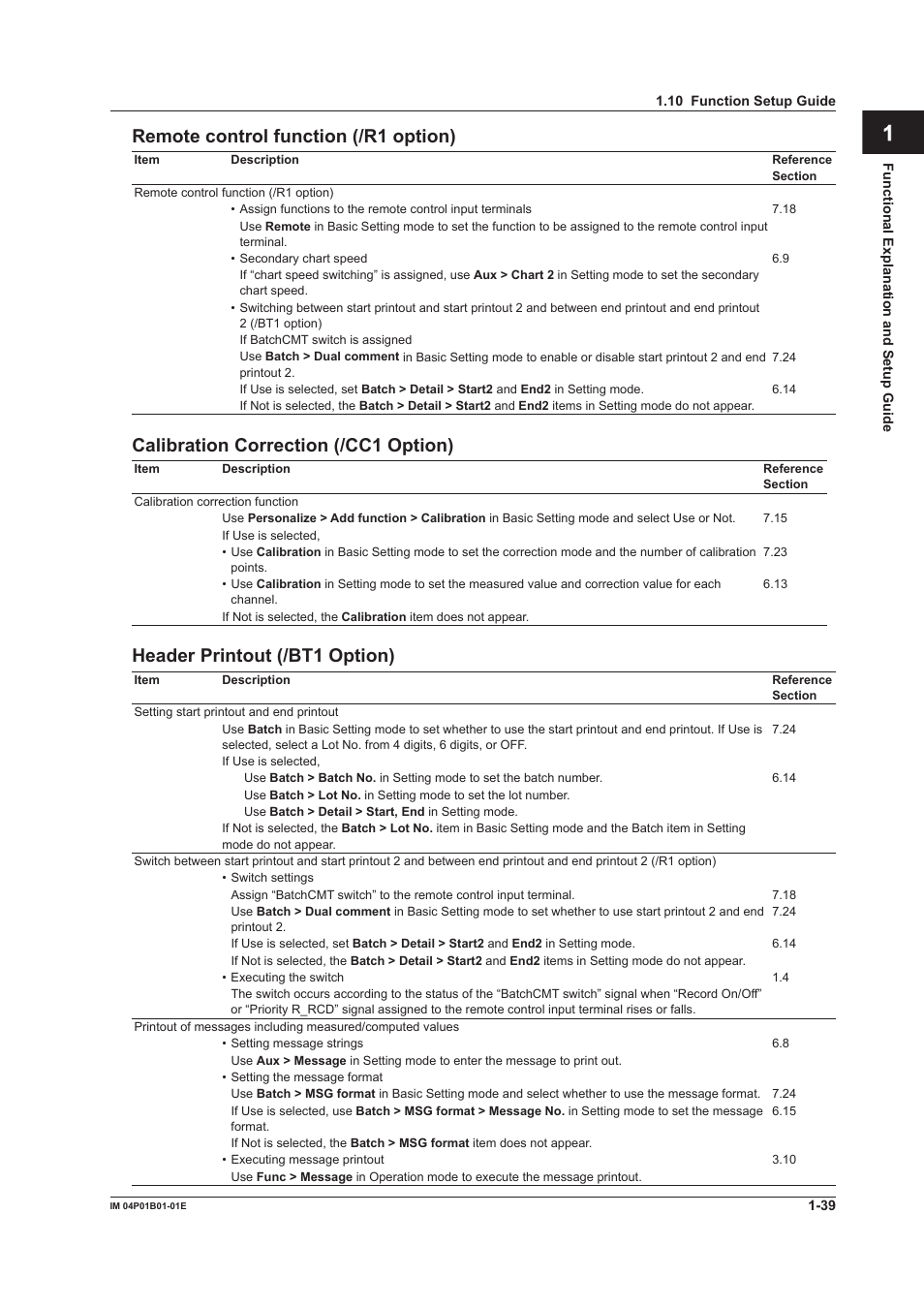 App index remote control functon (/r1 opton), Calbraton correcton (/cc1 opton), Header prntout (/bt1 opton) | Yokogawa µR10000 User Manual | Page 55 / 263