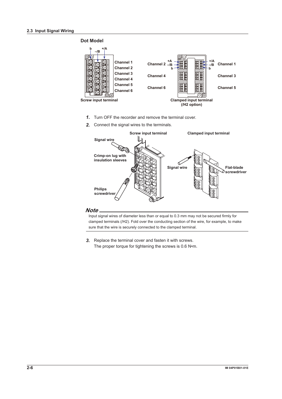 Yokogawa µR10000 User Manual | Page 61 / 263